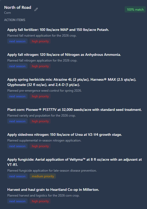 From Voice to Plans in Minutes: The AMF Approach | LaNova AI Blog